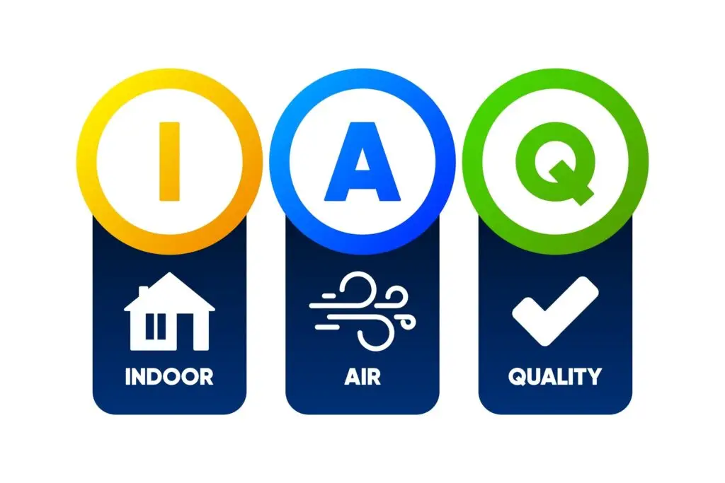 Colorful graphic with the letters I, A, Q in circles and icons underneath: a house with the word 'Indoor', a wind with the word 'Air', and a checkmark with the word 'Quality'.